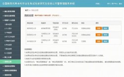 获得推免资格后报什么学校都可以吗(推免的学校是怎么选的)