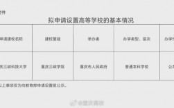 改名影响考研报名吗