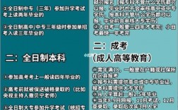 非全日制是什么意思(非全日制跟全日制的区别)