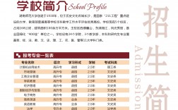 湖南师范大学自考本科官网jxjyxy.hunnu.edu.cn