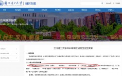 兰州理工大学的研究生值得读吗(兰州大学在职研究生招生专业)