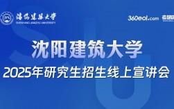 沈阳建筑大学研究生院官网grs.sjzu.edu.cn