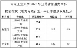 南京工业大学研究生分数线2023(一般二本建议考研学校)