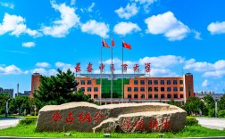 长春市中医药大学(国内中医药大学排名)