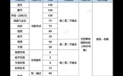 2024年山西中考分数线