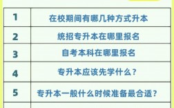 在读大专生如何专升本(在校大专生怎么接本科)