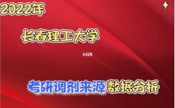 长春理工大学考研难度(长春理工大学计算机专业介绍)