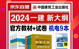 2024年一建教材什么时候出版