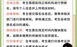 成人专升本报名条件