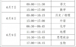 河北省高考时间(河北省填报志愿辅助系统)