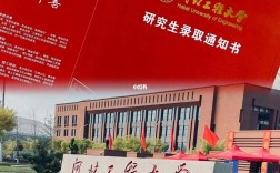 河北工程大学研究生好考吗(2024年考研爆冷院校)