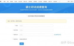 考研成绩查询时间过了还能查吗(2024研究生分数线)