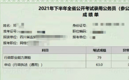 四川省考130分什么水平