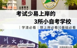 土木水利211学校有哪些容易上岸(上岸)