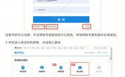 研究生报名时的信息可以查到吗(在职研究生)