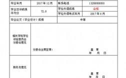 学位认证的申请单编号是什么(硕士学位证书编号查询)