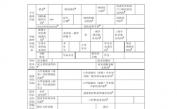 学位和学历怎么填