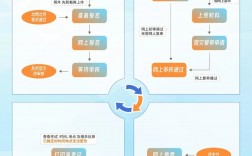 教师资格证面试需要准备什么资料