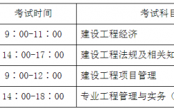 贵州省一级建造师考试报名时间(一建报名要求)