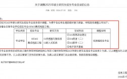 湖州师范学院2023考研报录比