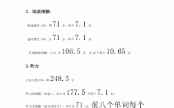 大学英语四级题型和分数分配