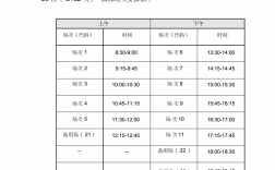 六级考试几点到几点