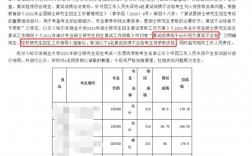 东北农业大学复试被刷(东北农大考研有多难)