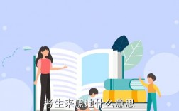 来源地是什么意思