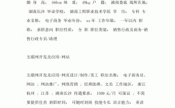 电商专业毕业后适合什么职业