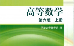 考研数学1用什么教材(考研数学历年真题)