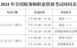 2024年贵州税务师考试成绩怎么查询（附官网入口+流程）