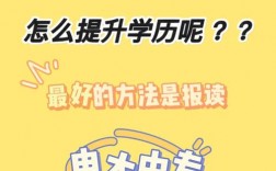 往届生可以直接报名读大专吗？