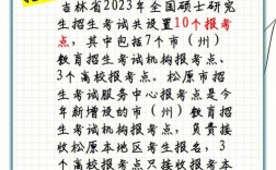 吉林省研究生考试考点(吉林省在职研究生招生信息网)