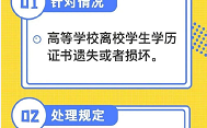 没有学位证怎么补救(本科学历无学位最快补救)