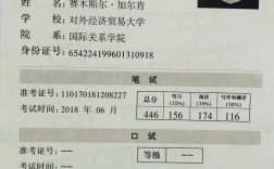 英语六级是什么水平(雅思6.5和六级哪个难)