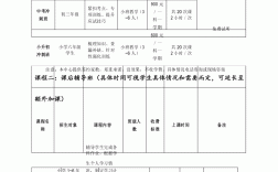 会计初级培训班一般多少学费