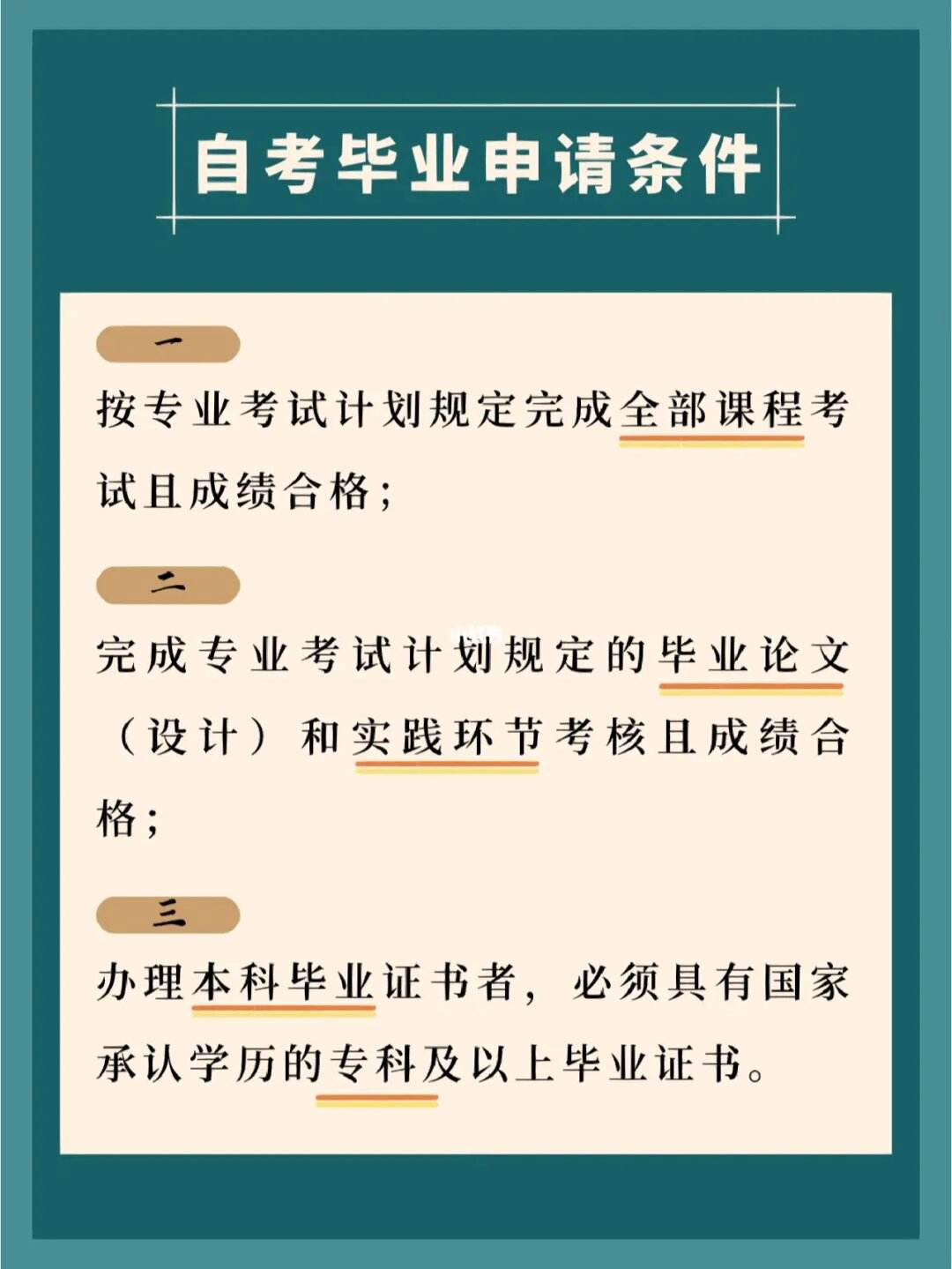 初中毕业可以自考本科学历吗-图1