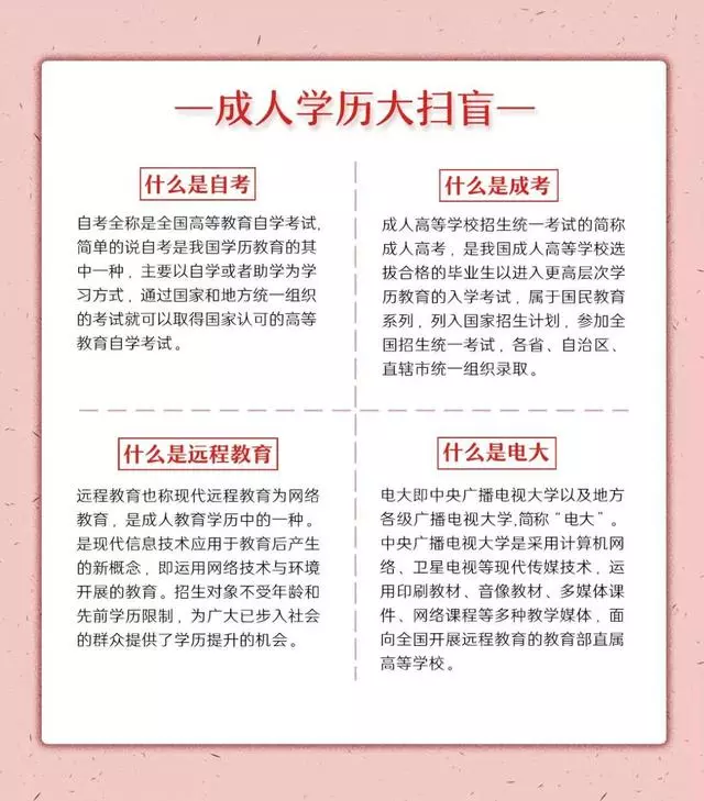 高中文凭怎么提升学历-图1