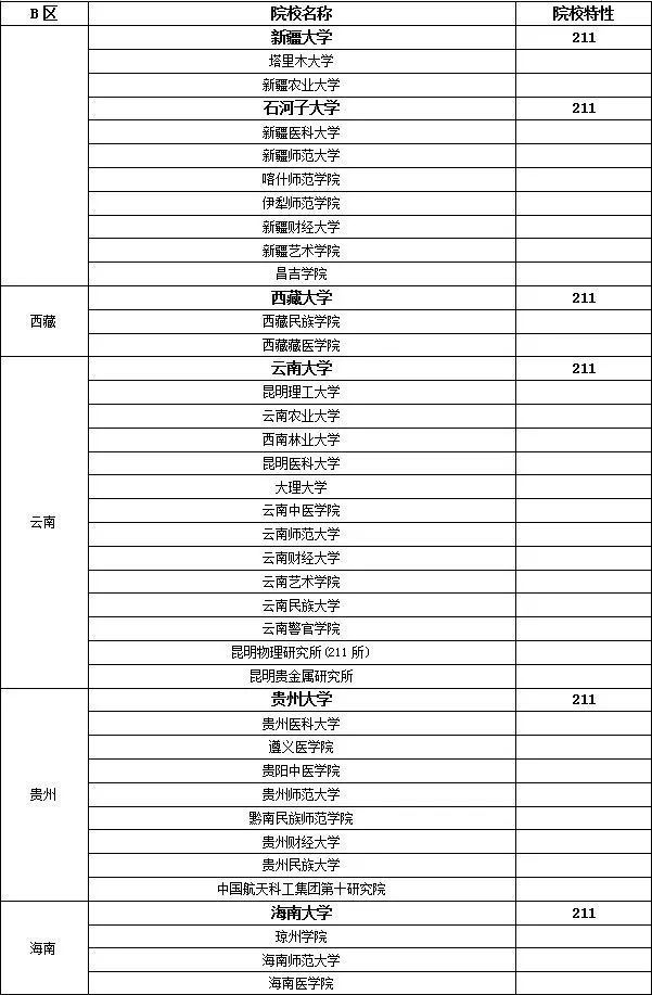 自考研究生费用大约多少-图1