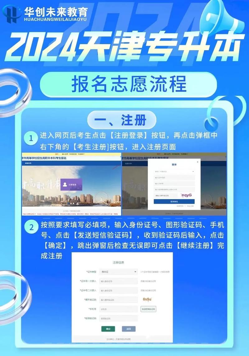 专升本报名入口官网-图1