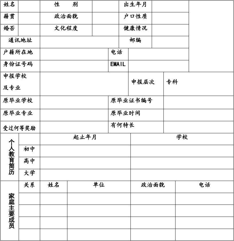 初中自考大专都需要什么资料-图1