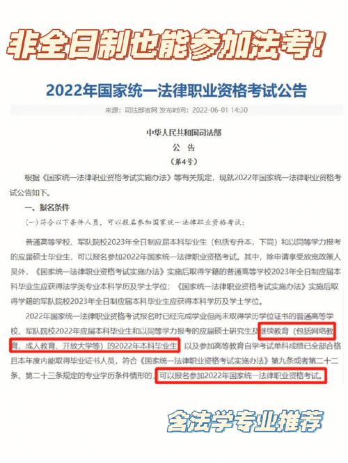 自考法学本科可以参加司法考试么(2024司法考试报名条件及时间)-图1