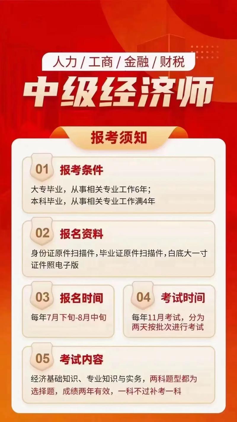 中级经济师报考需要什么条件(中级经济师考哪几科)-图1