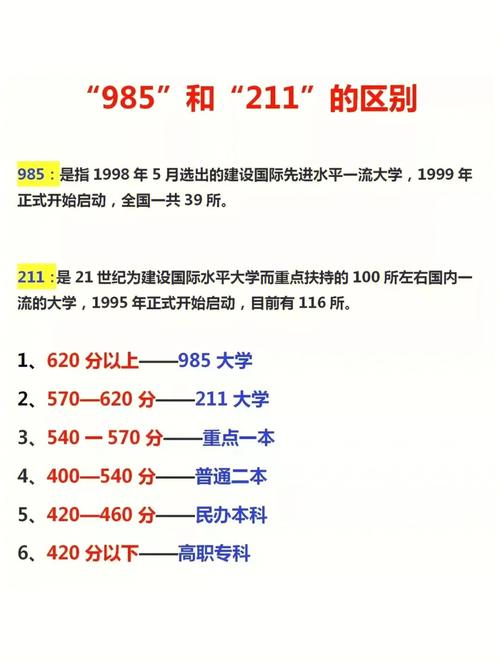 620分左右的985大学有哪些-图1