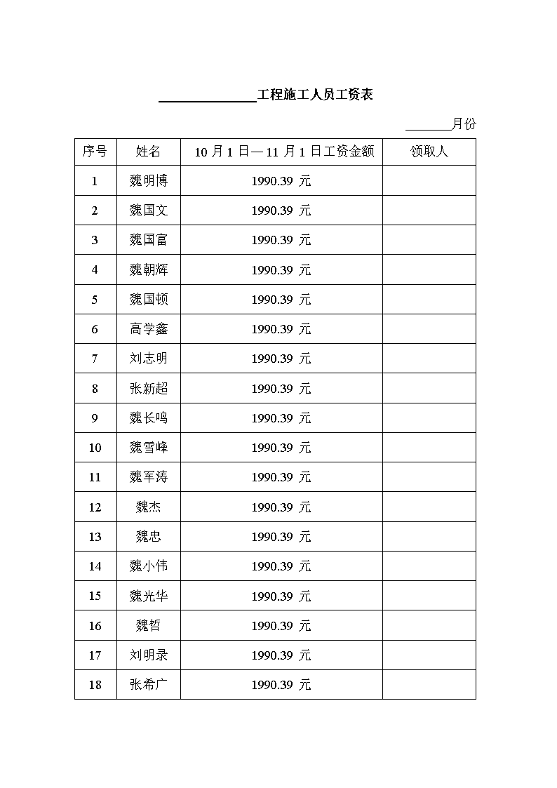 施工员工资一般多少钱一个月-图1