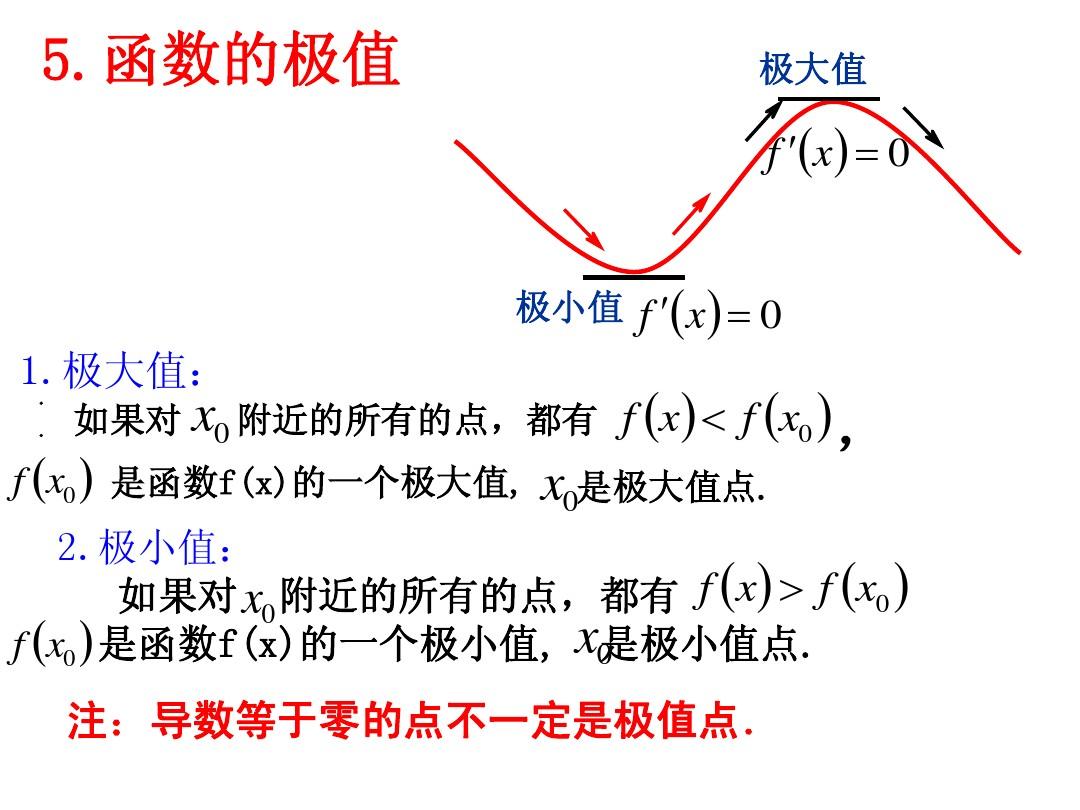 极值点的导数一定为0吗-图1