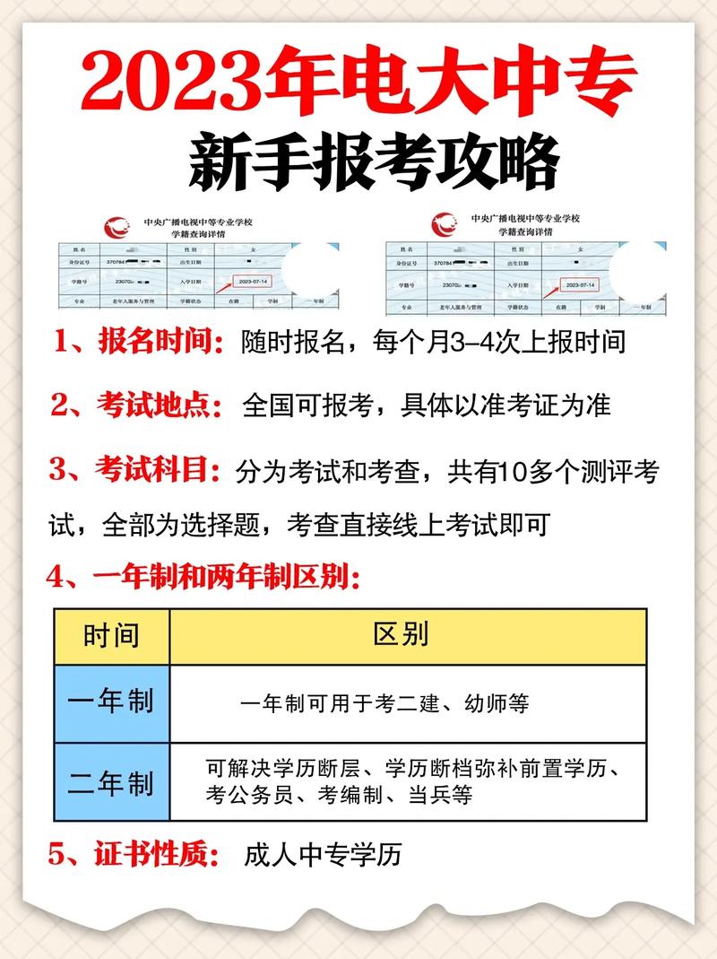 报考电大需要什么条件-图1