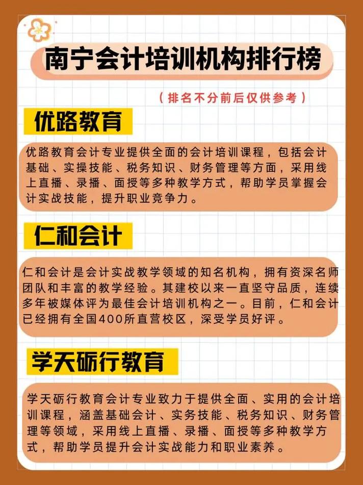 学会计哪个培训机构比较正规-图1