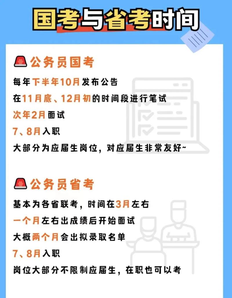 公务员可以考几次-图1