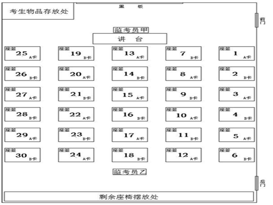 考研考场是怎么分配的-图1